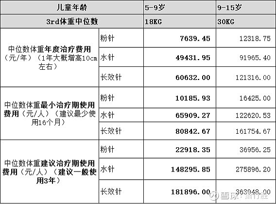 职业联赛中不同战队的进攻策略对比的简单介绍